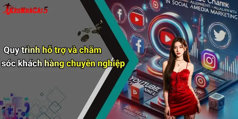 Quy trình hỗ trợ và chăm sóc khách hàng chuyên nghiệp
